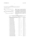 METHODS AND COMPOSITIONS FOR THE SPECIFIC INHIBITION OF GENE EXPRESSION BY DOUBLE-STRANDED RNA diagram and image