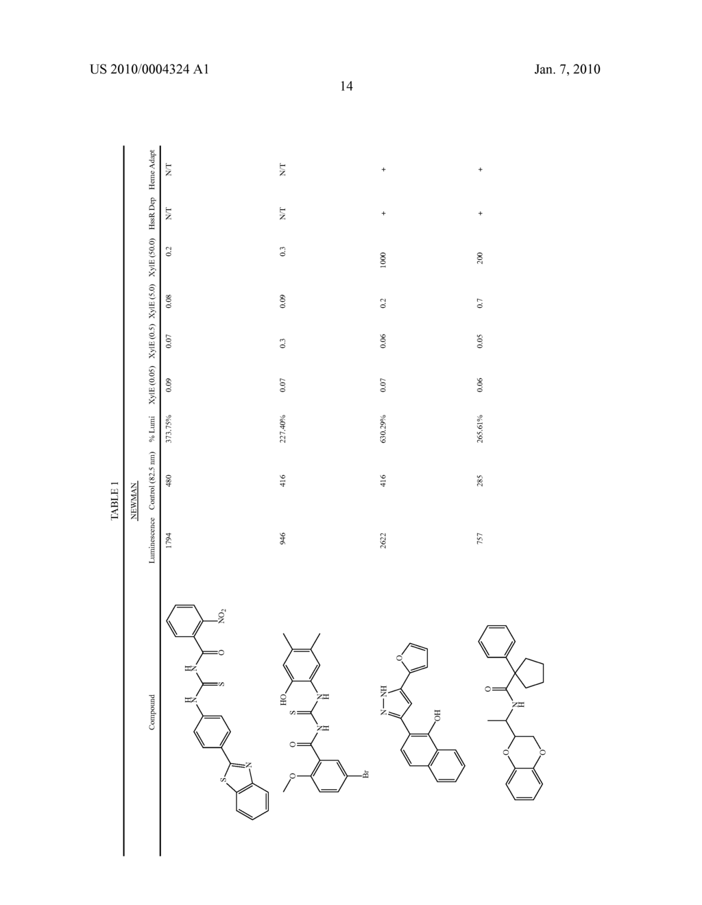ANTIMICROBIAL COMPOUNDS AND METHODS OF USE THEREOF - diagram, schematic, and image 24