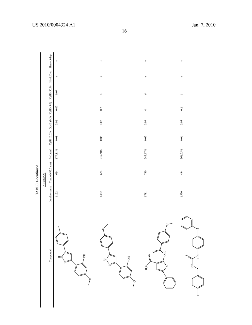 ANTIMICROBIAL COMPOUNDS AND METHODS OF USE THEREOF - diagram, schematic, and image 26