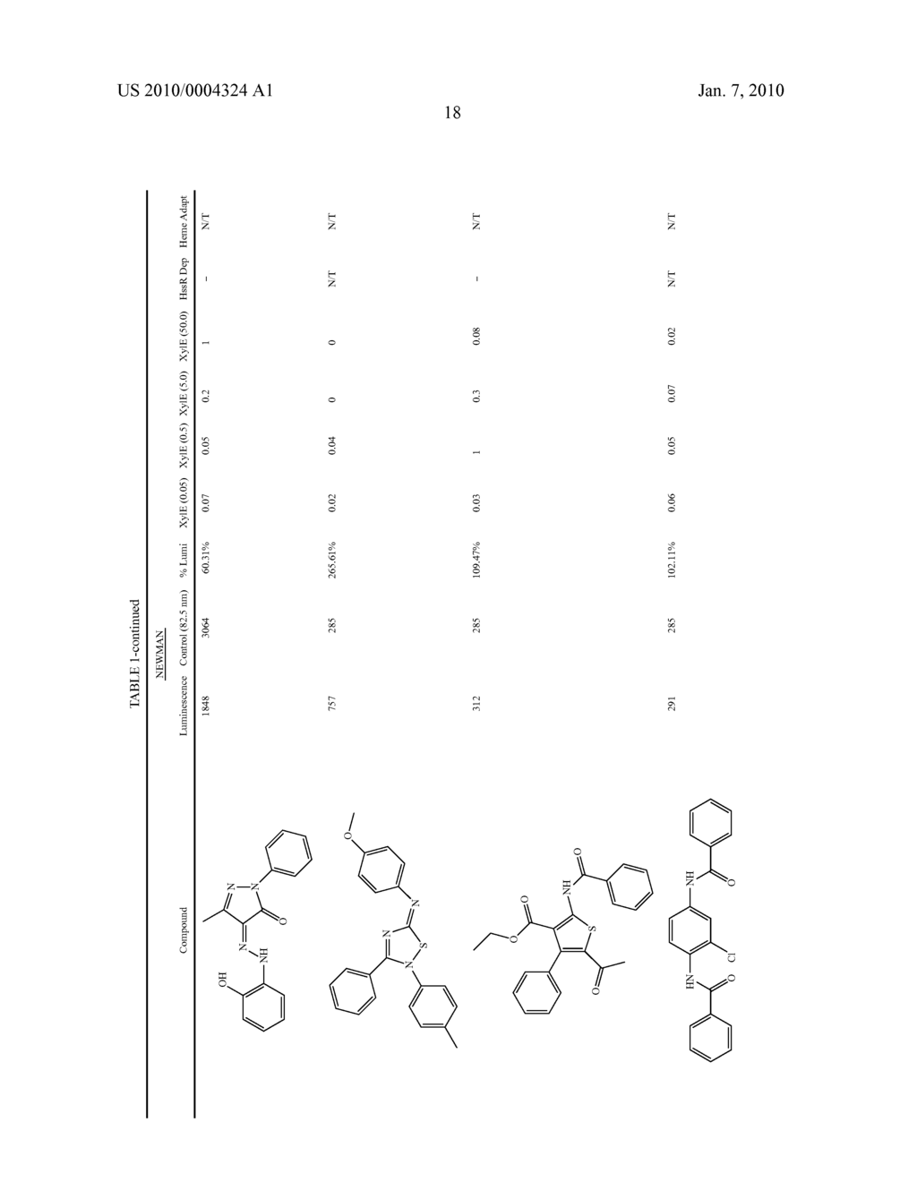 ANTIMICROBIAL COMPOUNDS AND METHODS OF USE THEREOF - diagram, schematic, and image 28