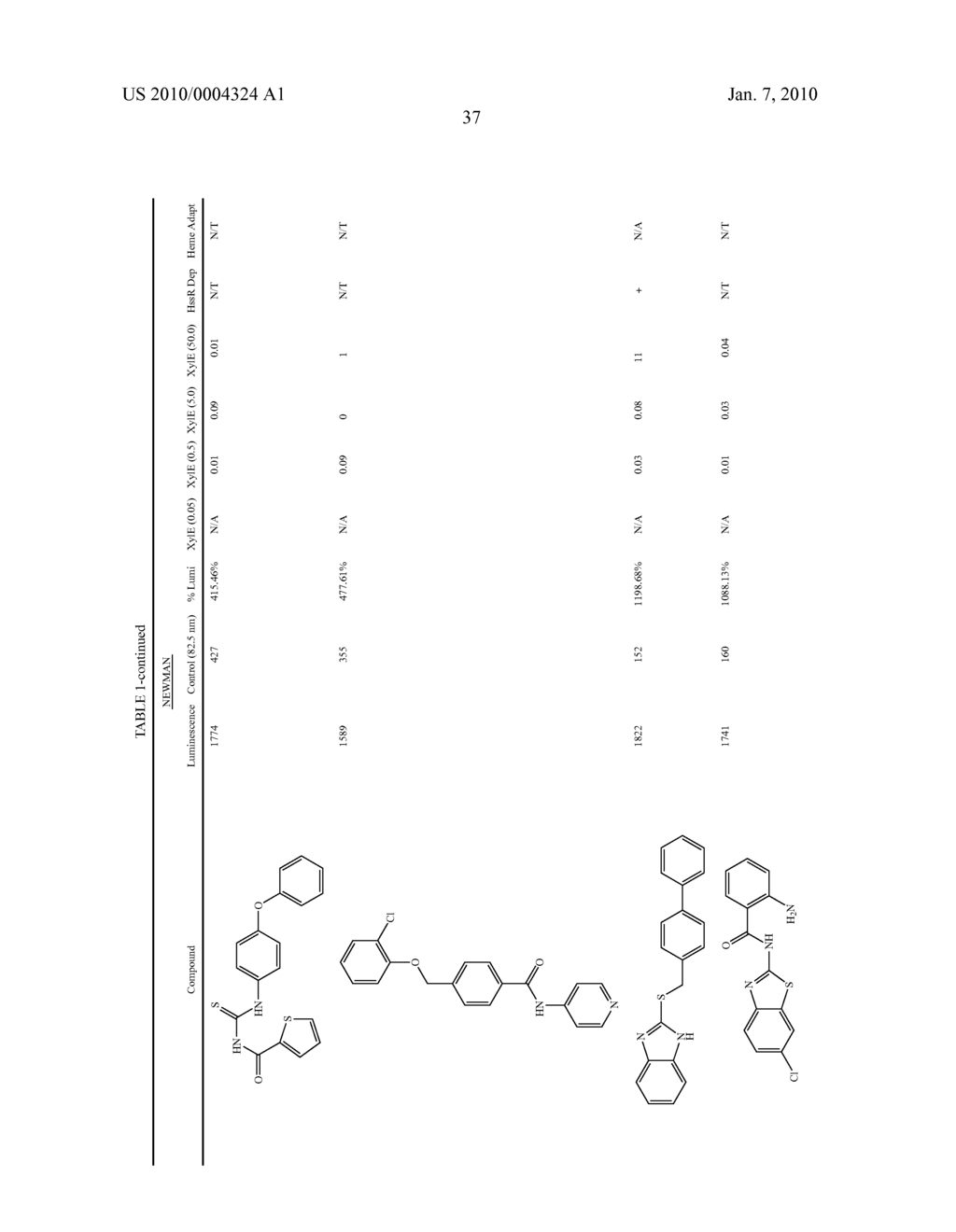 ANTIMICROBIAL COMPOUNDS AND METHODS OF USE THEREOF - diagram, schematic, and image 47