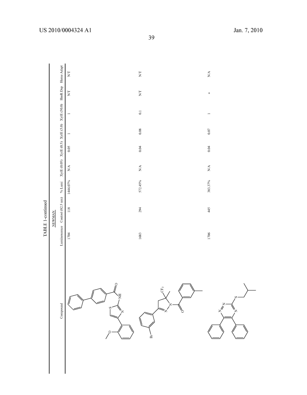 ANTIMICROBIAL COMPOUNDS AND METHODS OF USE THEREOF - diagram, schematic, and image 49