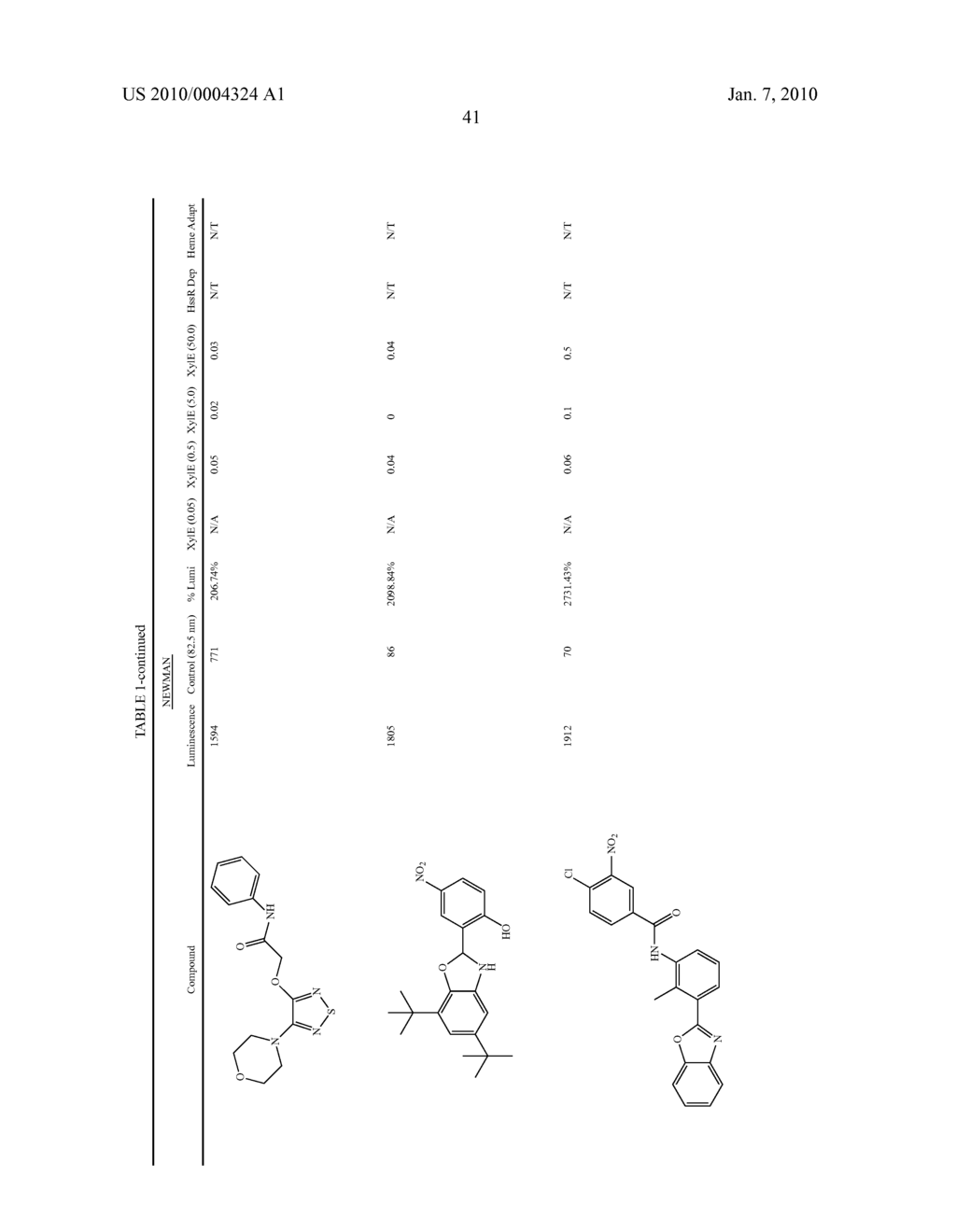 ANTIMICROBIAL COMPOUNDS AND METHODS OF USE THEREOF - diagram, schematic, and image 51