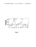 COMPOSITIONS AND METHODS FOR TREATING CARDIOVASCULAR DISORDERS diagram and image