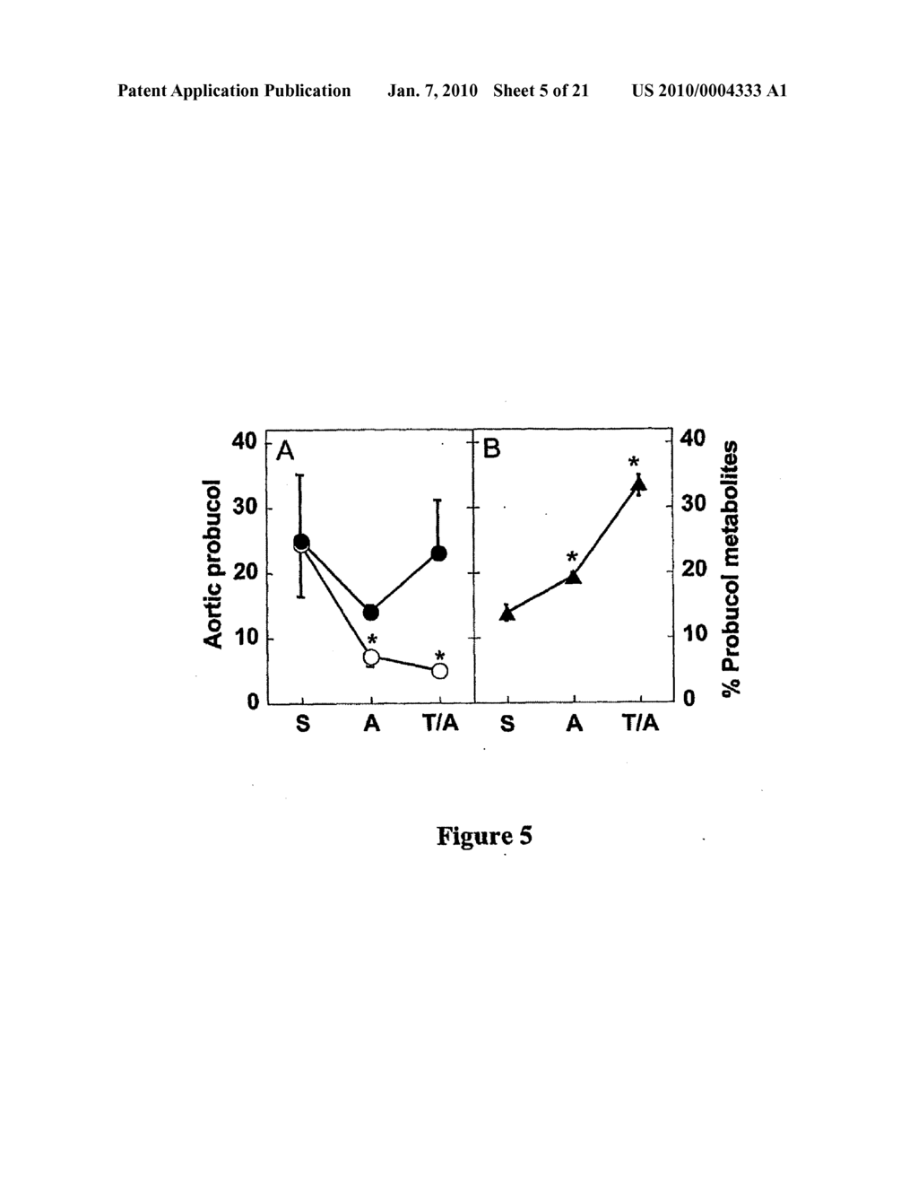 COMPOSITIONS AND METHODS FOR TREATING CARDIOVASCULAR DISORDERS - diagram, schematic, and image 06