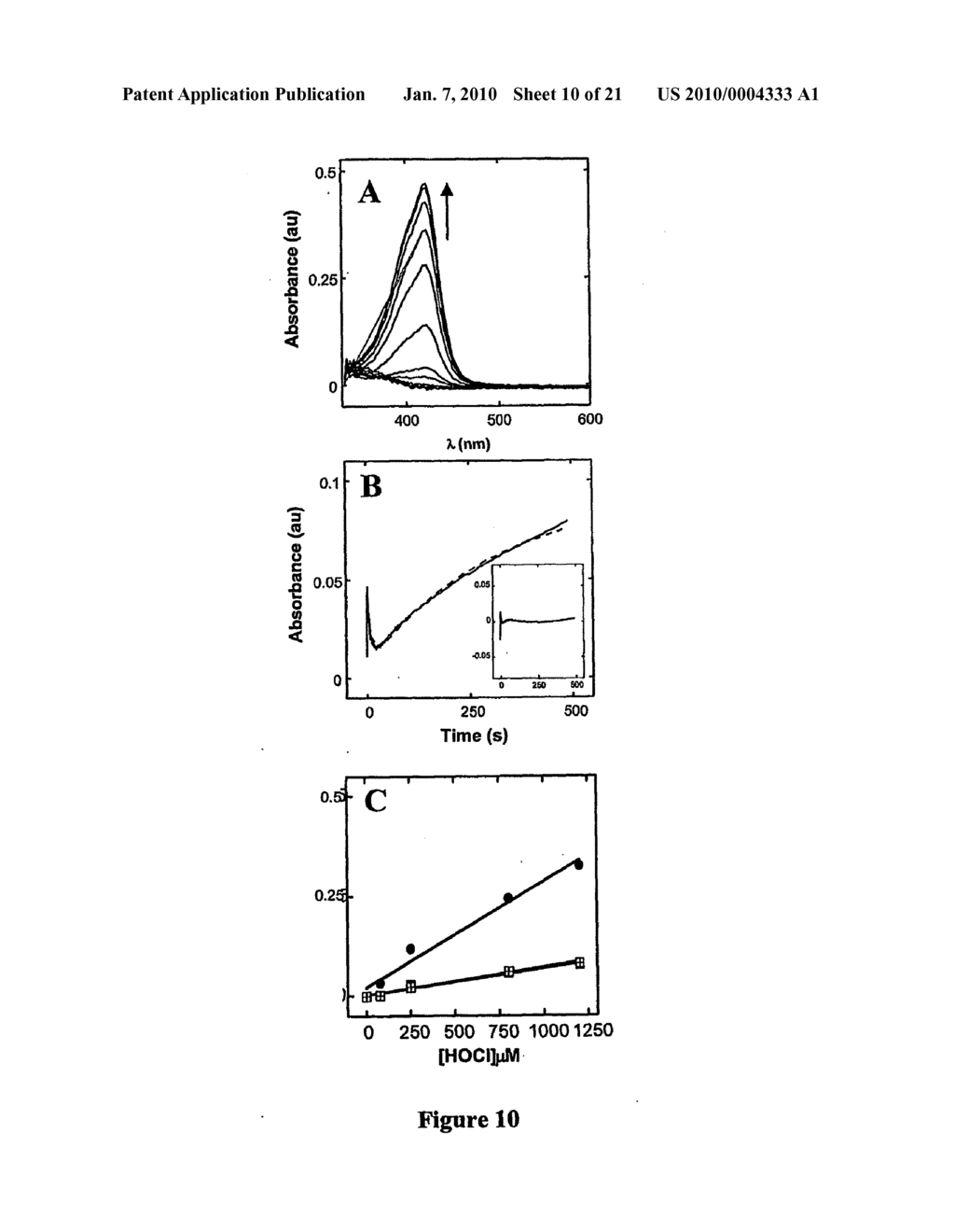 COMPOSITIONS AND METHODS FOR TREATING CARDIOVASCULAR DISORDERS - diagram, schematic, and image 11