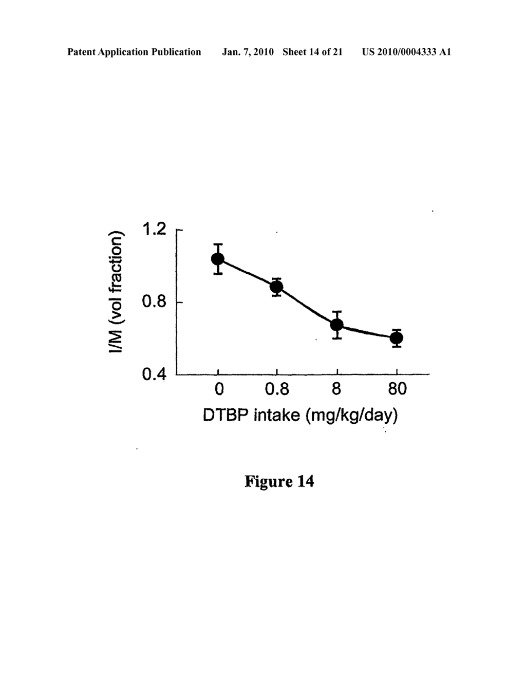 COMPOSITIONS AND METHODS FOR TREATING CARDIOVASCULAR DISORDERS - diagram, schematic, and image 15