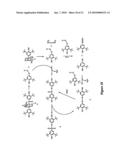 COMPOSITIONS AND METHODS FOR TREATING CARDIOVASCULAR DISORDERS diagram and image