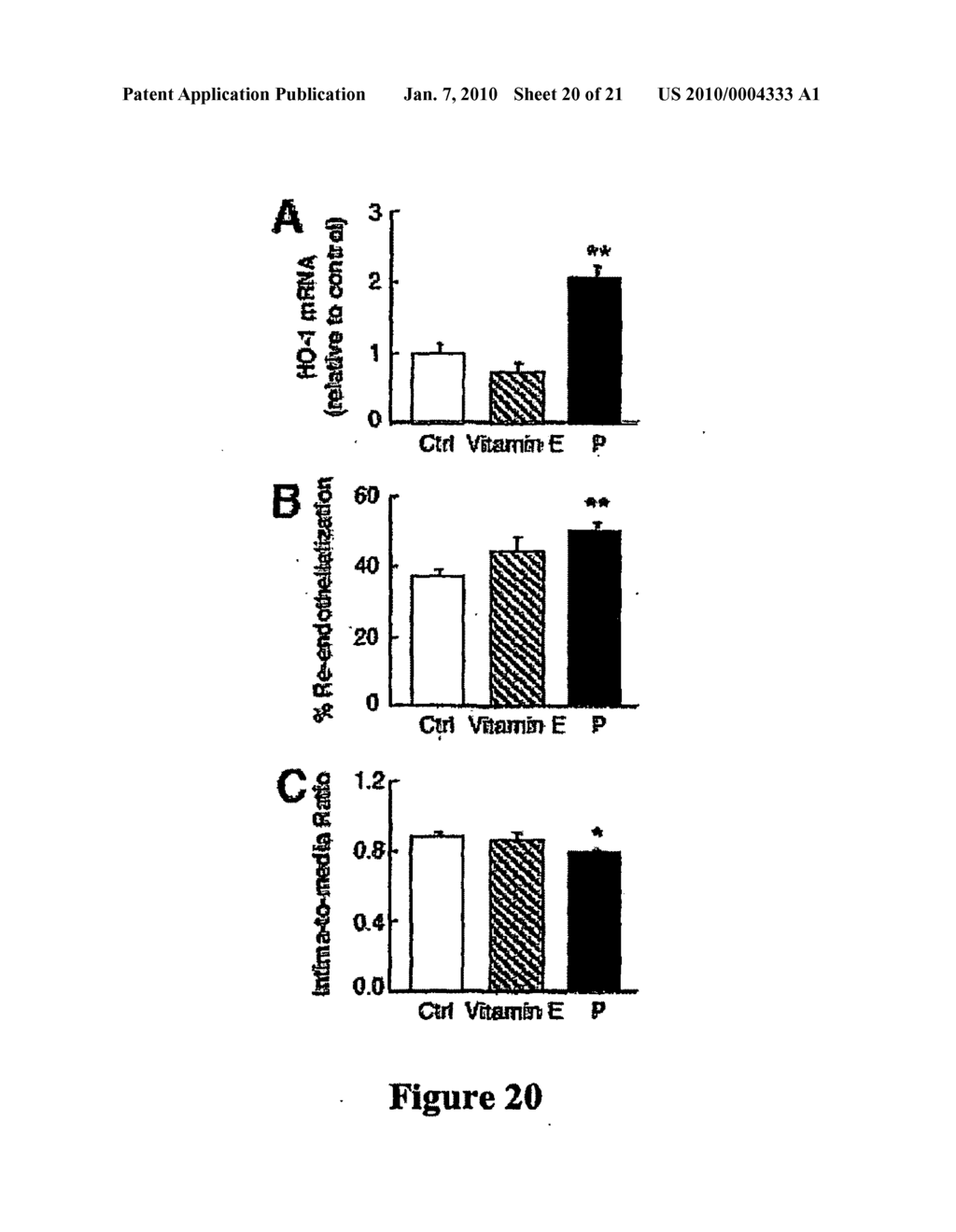 COMPOSITIONS AND METHODS FOR TREATING CARDIOVASCULAR DISORDERS - diagram, schematic, and image 21