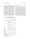 COMPOSITIONS AND METHODS FOR TREATING CARDIOVASCULAR DISORDERS diagram and image