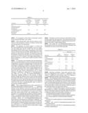 C-(2-Phenyl-Cyclohexyl)-Methylamine Compounds for Therapy of Fibromyalgia diagram and image