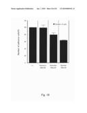 LFA-1 Inhibitors and Use Thereof diagram and image