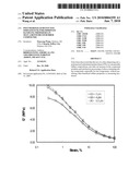 POLYMERIZED (SUBSTITUTED IMIDAZOLIUM) FOR IMPROVED HANDLING PROPERTIES IN SILICA-REINFORCED RUBBER COMPOUNDS diagram and image