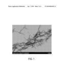 METHODS OF MAKING NANOSIZED PARTICLES OF BENZIMIDAZOLONE PIGMENTS diagram and image