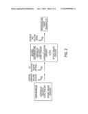 METHODS OF MAKING NANOSIZED PARTICLES OF BENZIMIDAZOLONE PIGMENTS diagram and image