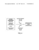 METHODS OF MAKING NANOSIZED PARTICLES OF BENZIMIDAZOLONE PIGMENTS diagram and image