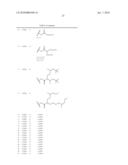 METHODS OF MAKING NANOSIZED PARTICLES OF BENZIMIDAZOLONE PIGMENTS diagram and image