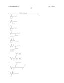 METHODS OF MAKING NANOSIZED PARTICLES OF BENZIMIDAZOLONE PIGMENTS diagram and image