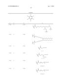 METHODS OF MAKING NANOSIZED PARTICLES OF BENZIMIDAZOLONE PIGMENTS diagram and image
