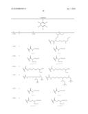 METHODS OF MAKING NANOSIZED PARTICLES OF BENZIMIDAZOLONE PIGMENTS diagram and image