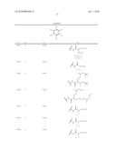 METHODS OF MAKING NANOSIZED PARTICLES OF BENZIMIDAZOLONE PIGMENTS diagram and image