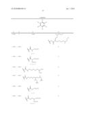 METHODS OF MAKING NANOSIZED PARTICLES OF BENZIMIDAZOLONE PIGMENTS diagram and image