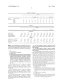 TIRE TREADS INCLUDING ALUMINUM HYDROXYCARBONATE diagram and image