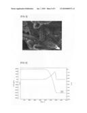 Metal oxide particles carrying carbon nanotubes and granular carbon nanotubes diagram and image