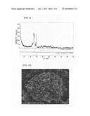 Metal oxide particles carrying carbon nanotubes and granular carbon nanotubes diagram and image