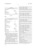 PROCESS FOR PREPARING GRANULES OF PIGMENTS BY MEANS OF DOUBLE EXTRUSION diagram and image