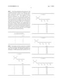 Fluorine-Containing Elastomer and Composition Thereof diagram and image