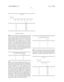 Fluorine-Containing Elastomer and Composition Thereof diagram and image