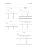 Fluorine-Containing Elastomer and Composition Thereof diagram and image