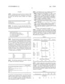 Fluorine-Containing Elastomer and Composition Thereof diagram and image