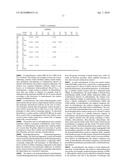 HIGH SHEAR ROTARY FIXED BED REACTOR diagram and image