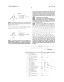 PROCESS FOR PREPARATION OF REGIOREGULAR POLY(3-SUBSTITUTED-THIOPHENE) diagram and image