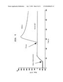 APTAMER AGAINST MIDKINE AND USE THEREOF diagram and image