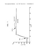 APTAMER AGAINST MIDKINE AND USE THEREOF diagram and image