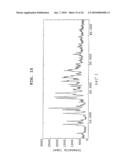 PROCESS FOR PRODUCING CRYSTAL diagram and image