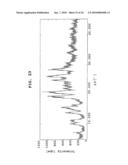 PROCESS FOR PRODUCING CRYSTAL diagram and image