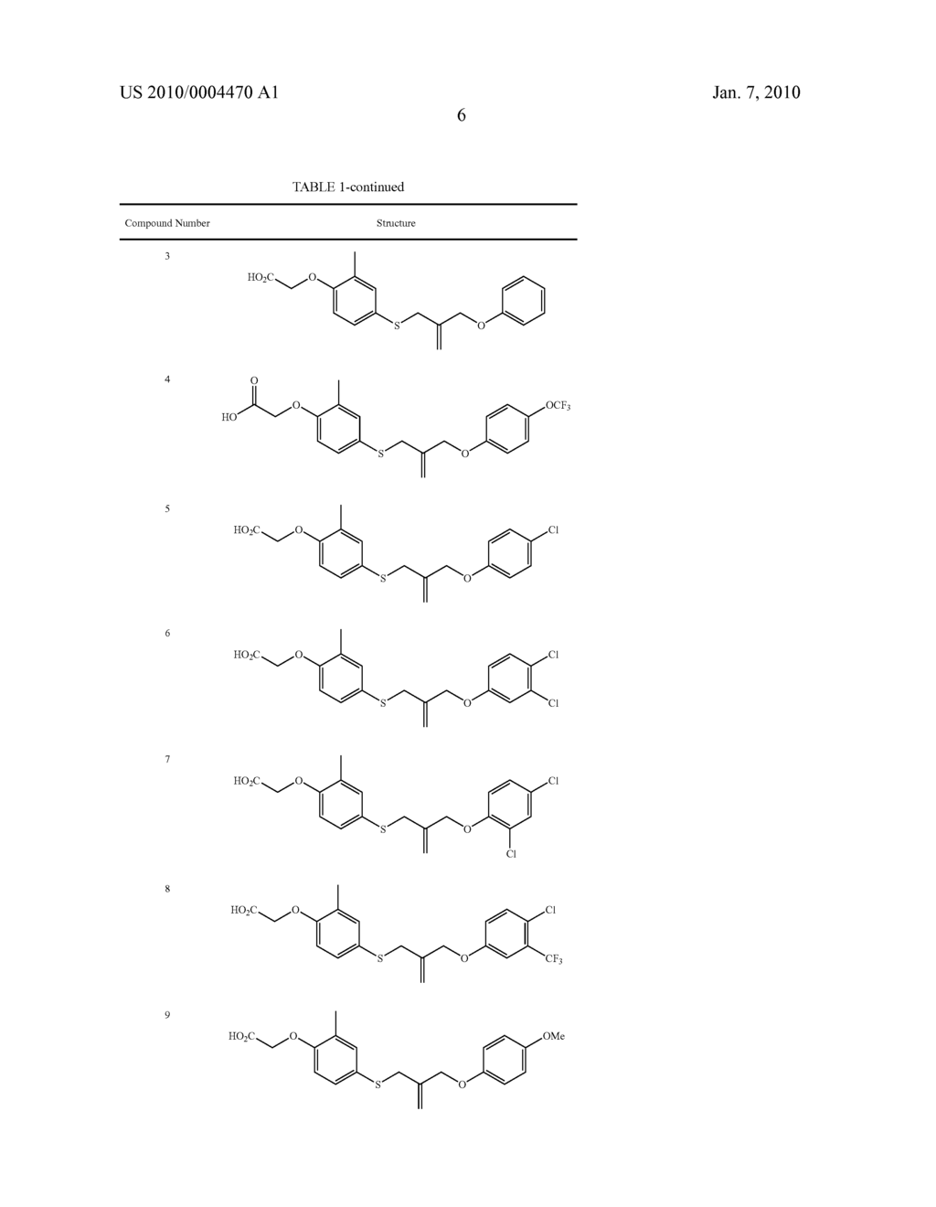 4-((PHENOXYALKYL)THIO)-PHENOXYACETIC ACIDS AND ANALOGS - diagram, schematic, and image 07