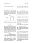 NOVEL CRYSTAL OF 5-AMINOLEVULINIC ACID PHOSPHATE AND PROCESS FOR PRODUCING THE SAME diagram and image