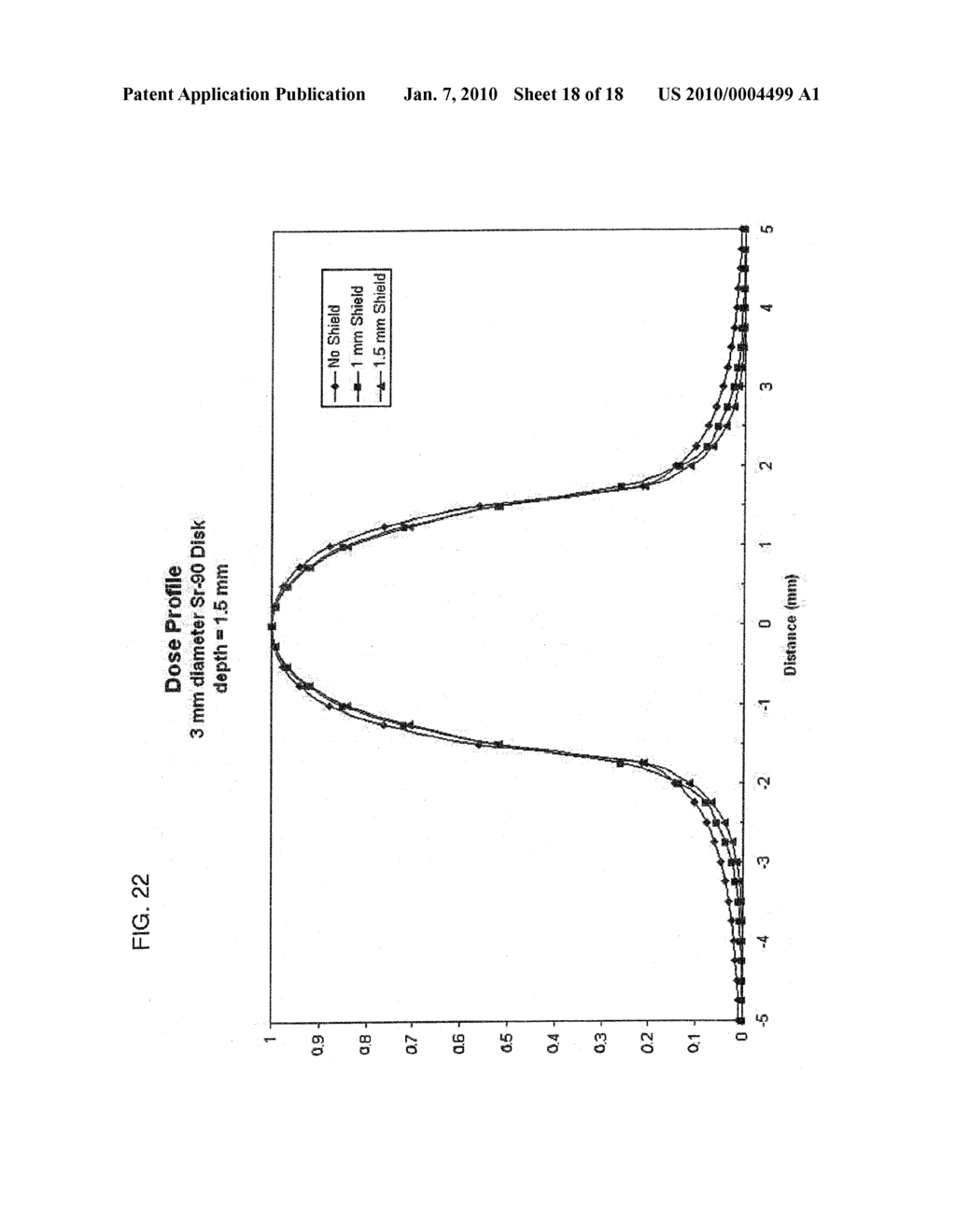 Methods And Devices For Minimally-Invasive Extraocular Delivery of Radiation To The Posterior Portion Of The Eye - diagram, schematic, and image 19