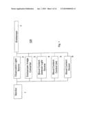 Method and Apparatus for Foreign Matter Detection For Blood Content Sensors diagram and image