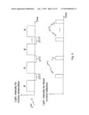 Method and Apparatus for Foreign Matter Detection For Blood Content Sensors diagram and image