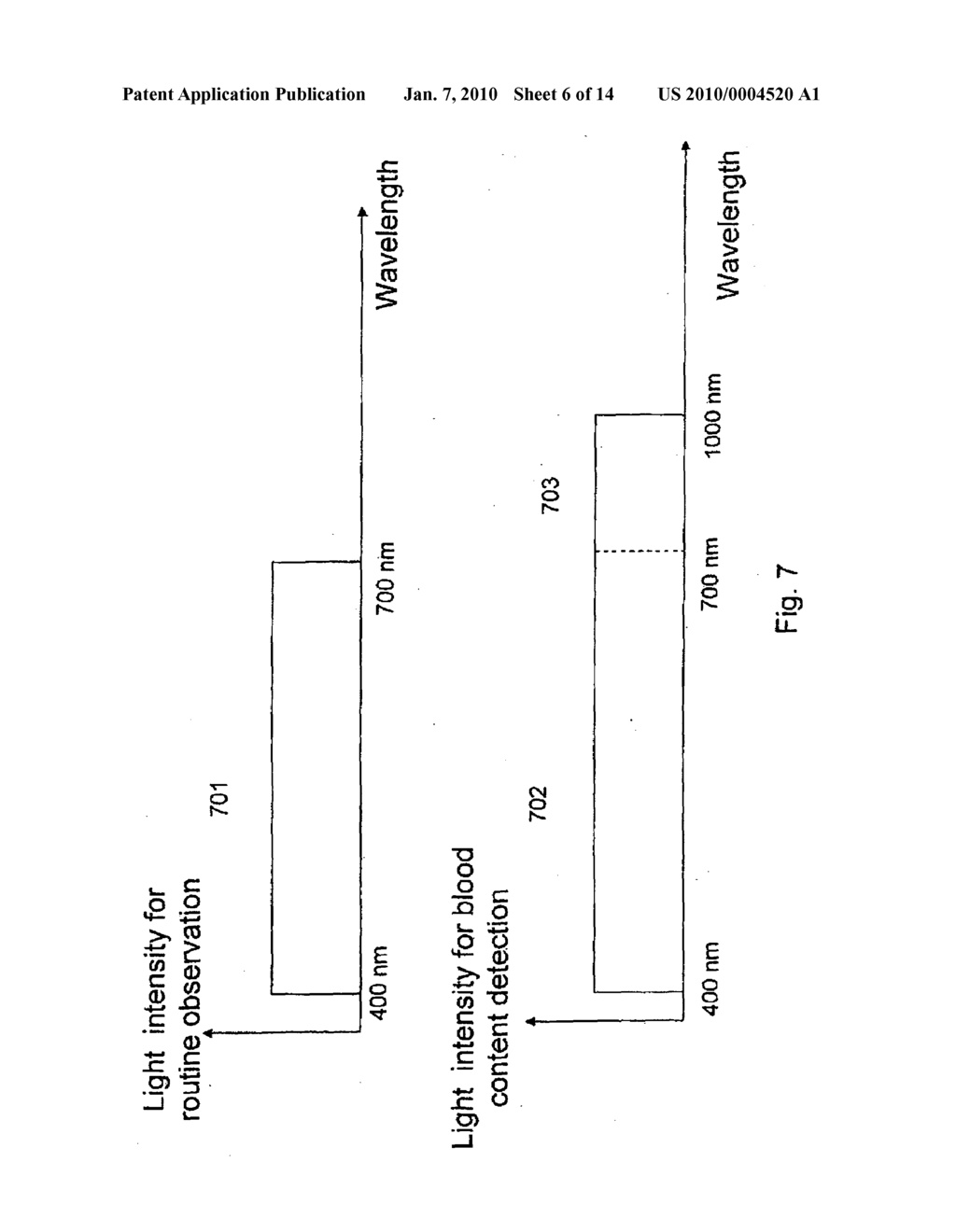 Method and Apparatus for Foreign Matter Detection For Blood Content Sensors - diagram, schematic, and image 07