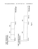 Method and Apparatus for Foreign Matter Detection For Blood Content Sensors diagram and image