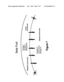 IMPLANTABLE VOLTAIC CELL diagram and image