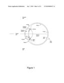 PROCEDURES FOR AN ULTRASONIC ARC SCANNING APPARATUS diagram and image