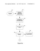 PROCEDURES FOR AN ULTRASONIC ARC SCANNING APPARATUS diagram and image